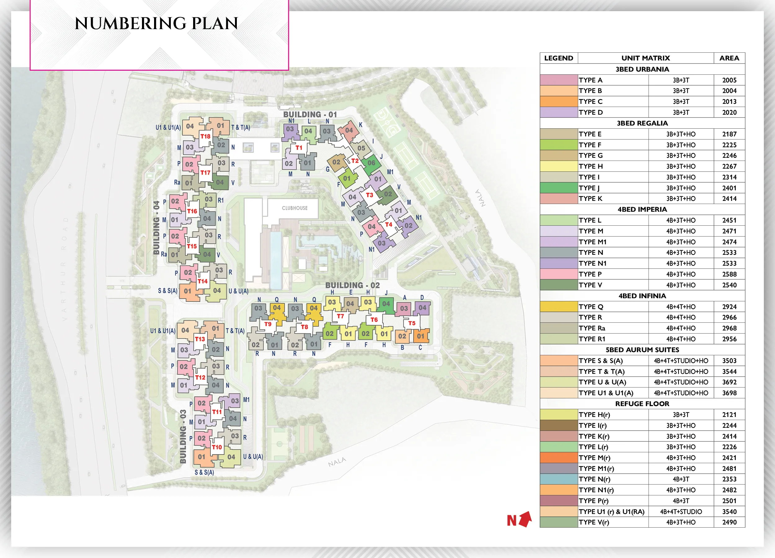 NumbringPlan